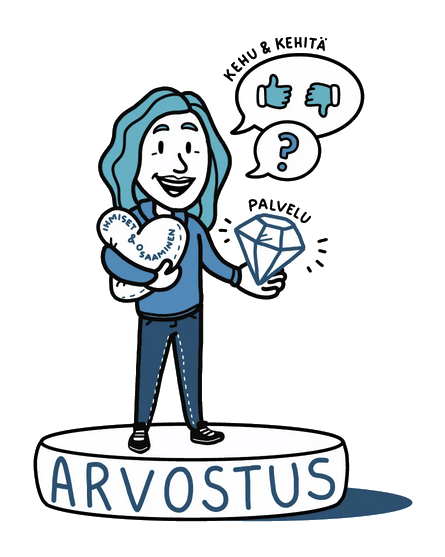 arvostus