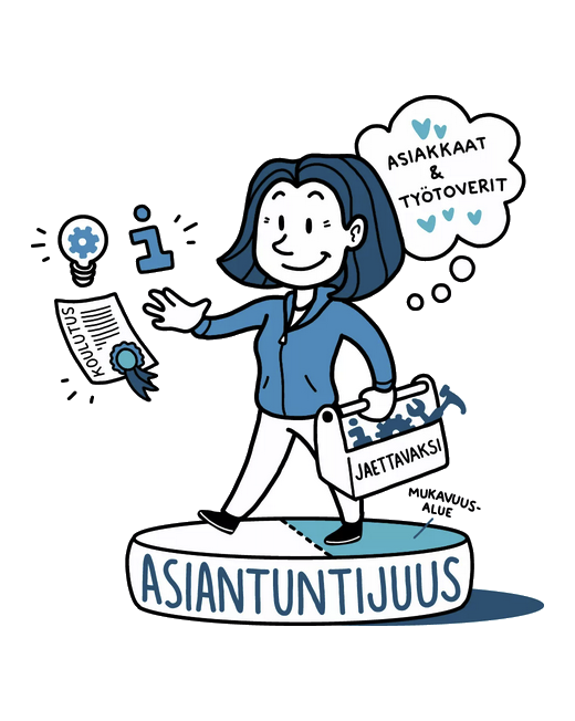 asiantuntijuus