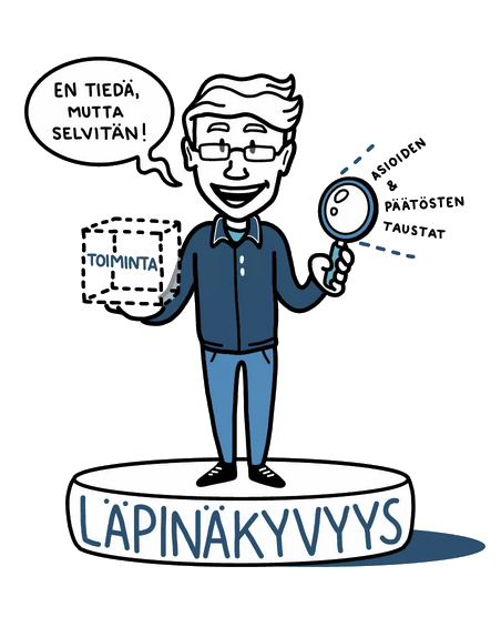 lapinakyvyys